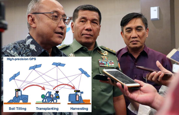 Alsintan `GPS Tracker`, Kiat Dirjen PSP Pending DP Pantau Opsin